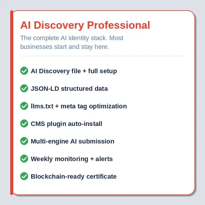AI Discovery Professional